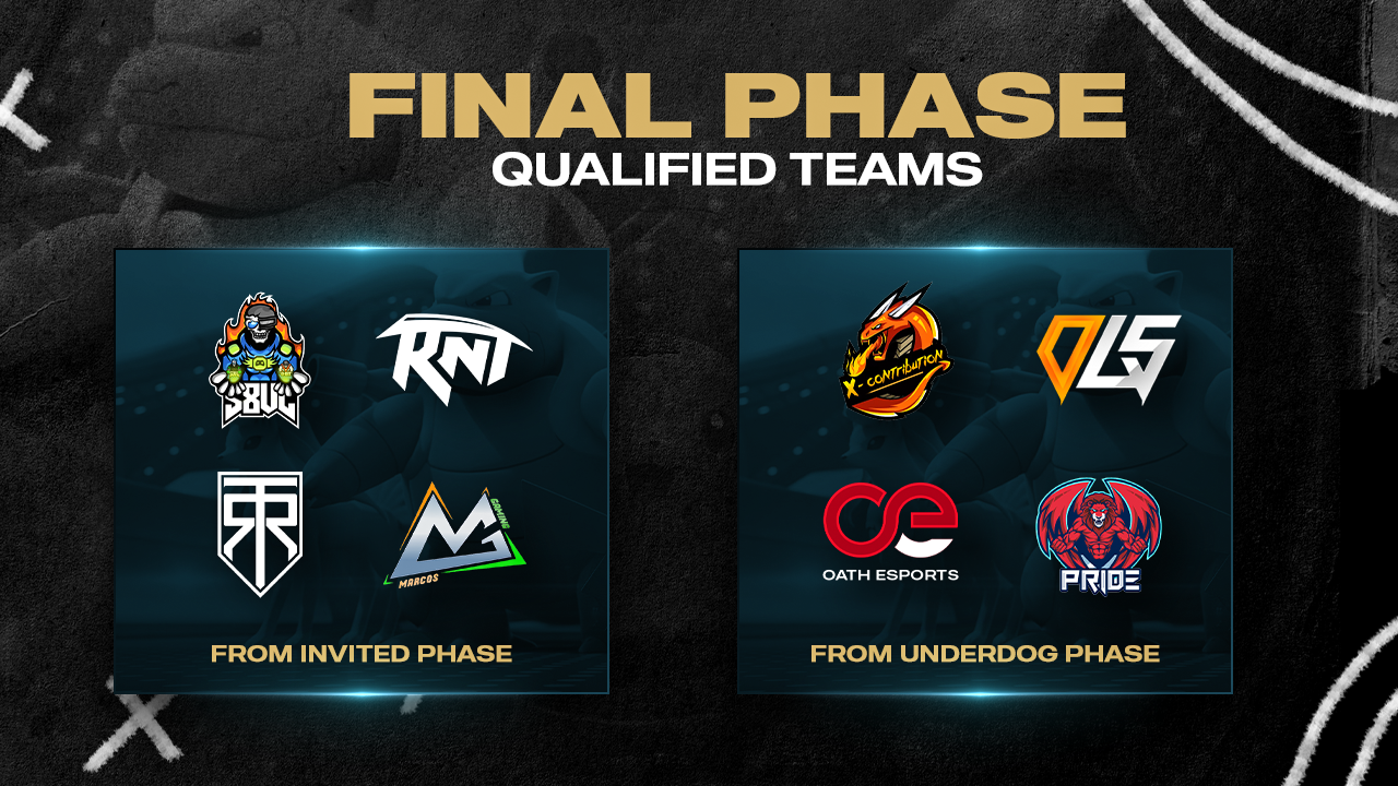 The AAA Esports Series Pokemon UNITE, presented by AA Gaming, is entering its Final Phase